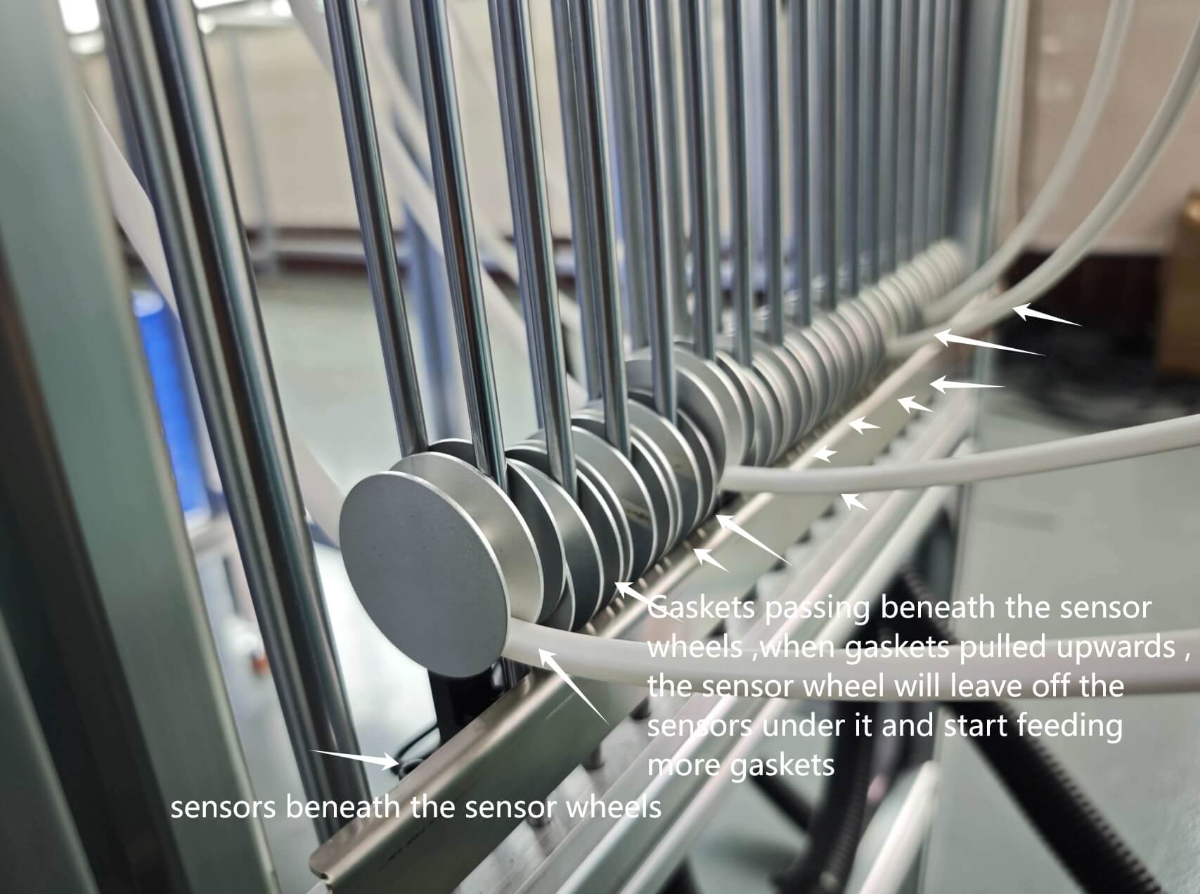 sensor wheels