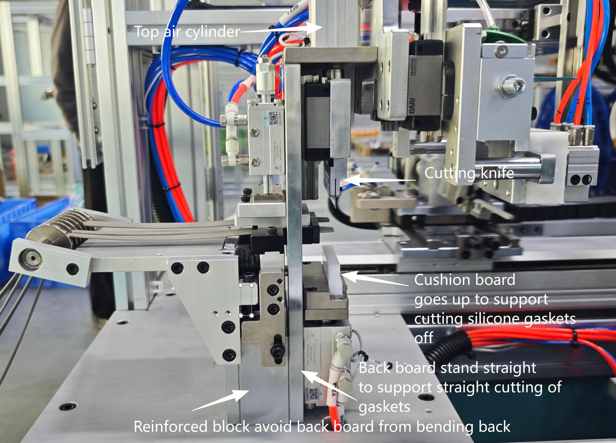 cutting knife struture