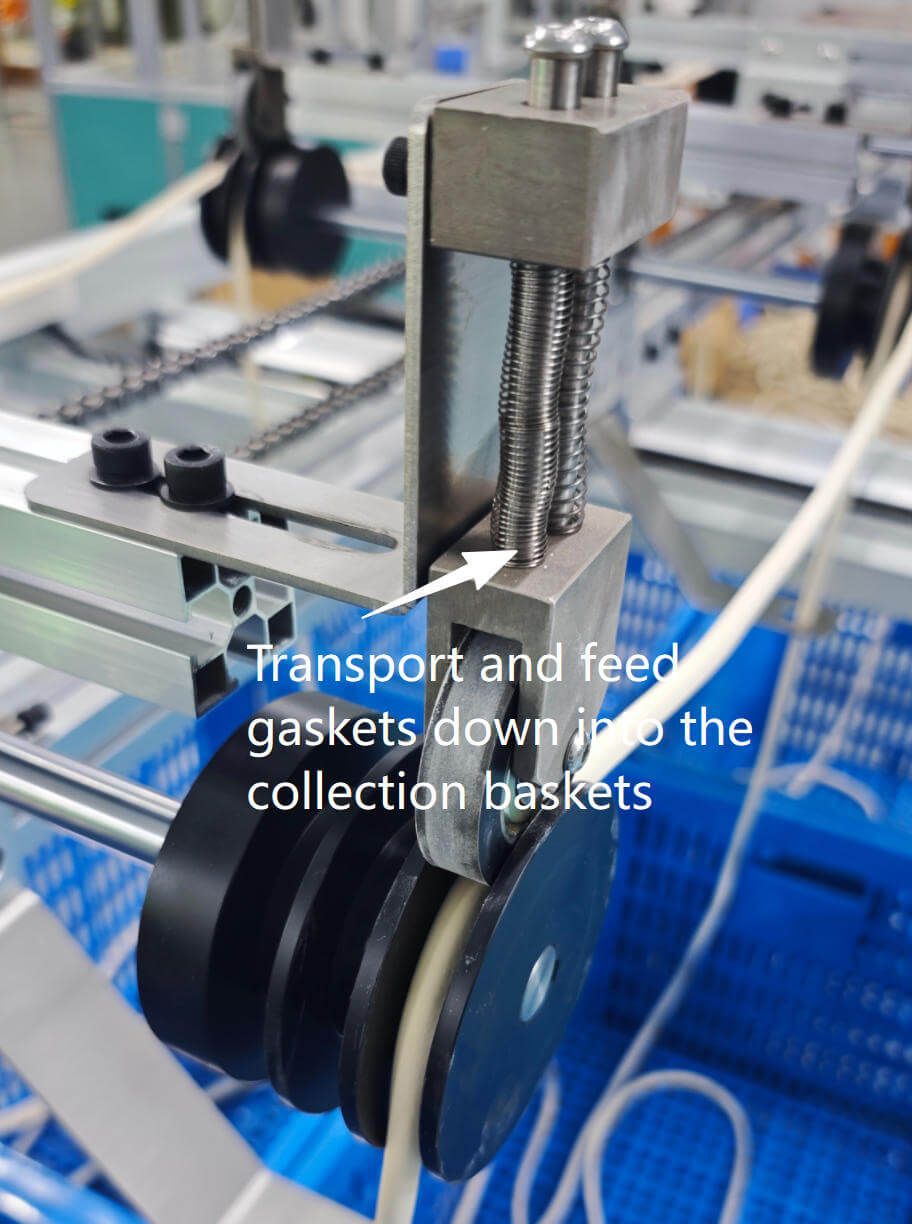 feeding gaskets