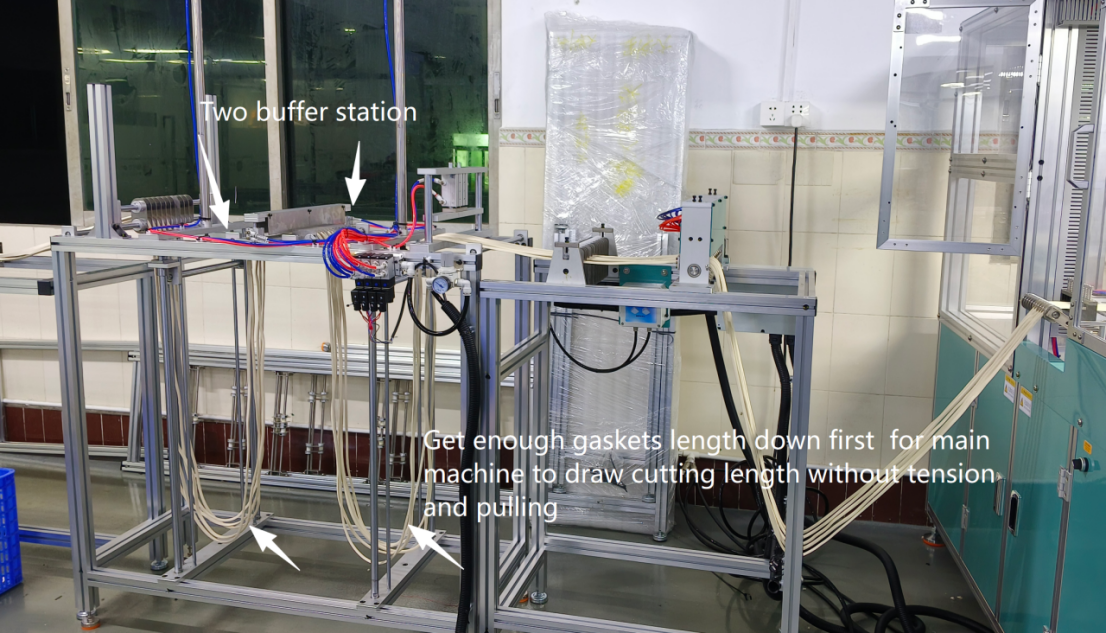 buffer station
