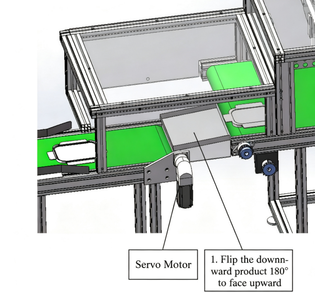 assembling gaskets into plastic lids 