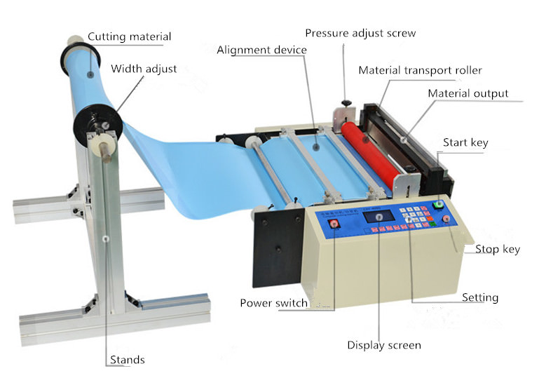 machine structure